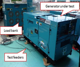 Load-Bank-Testing-Procedure